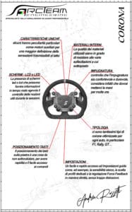infografica volante sim racing simagic m10